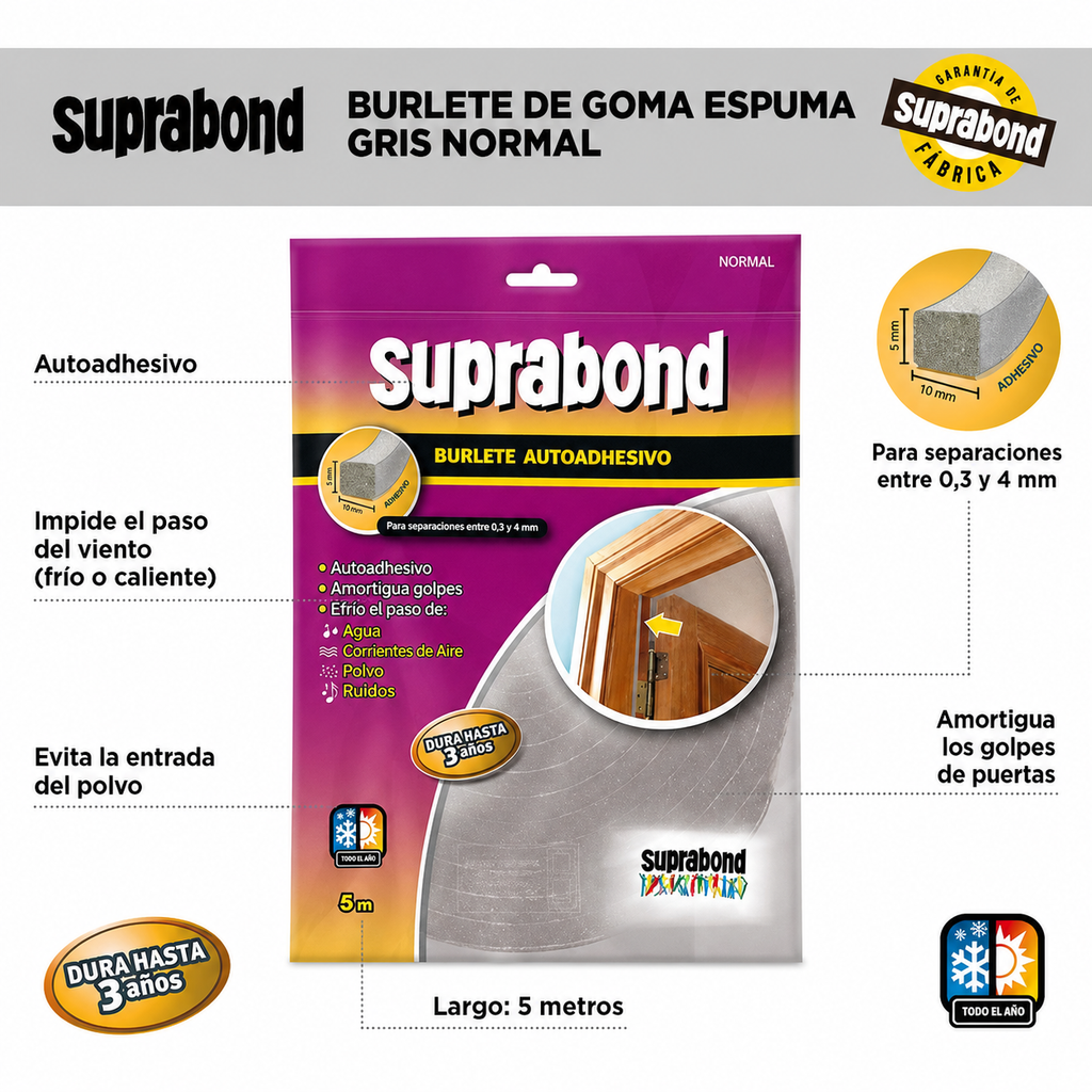 BURLETE AUTOADHESIVO 5 MTS NORMAL