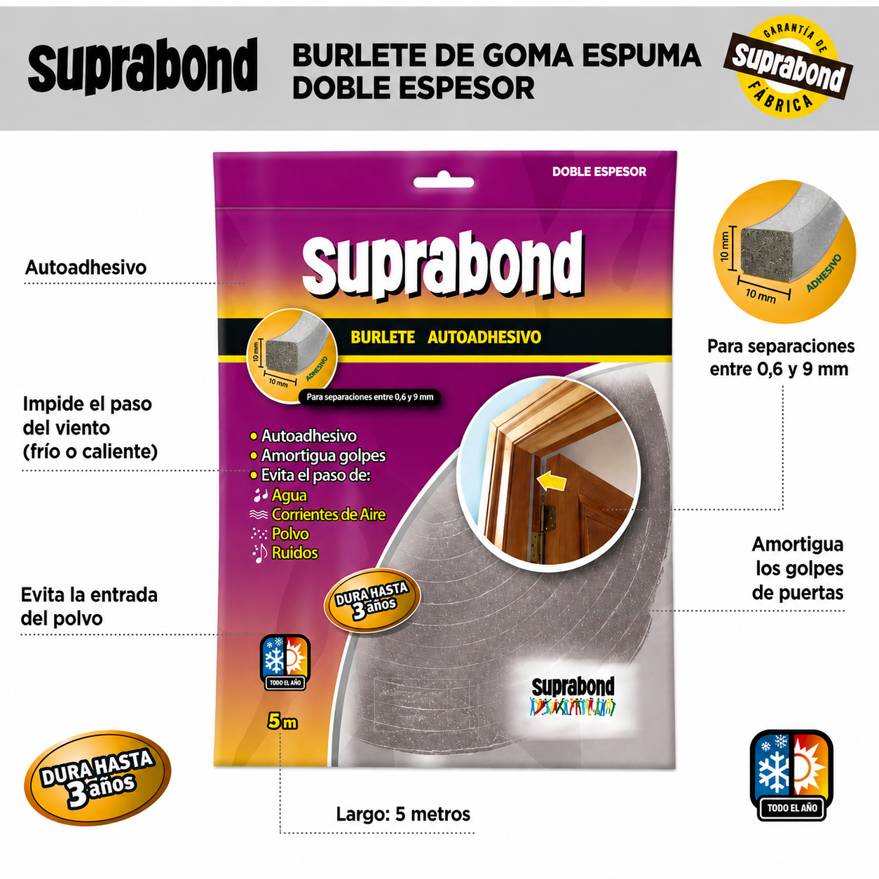 BURLETE AUTOAHDESIVO 5 MTS DOBLE ESPESOR
