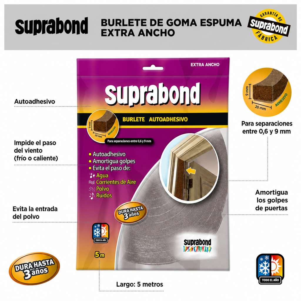 BURLETE AUTOAHDESIVO 5MTS EXTRA ANCHO